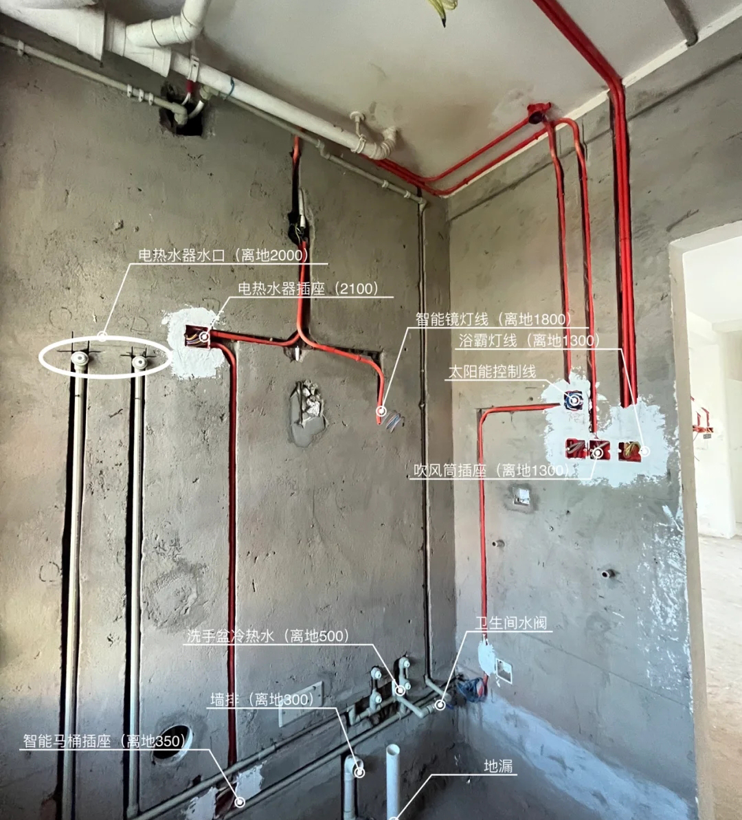 水電改造 水電改造